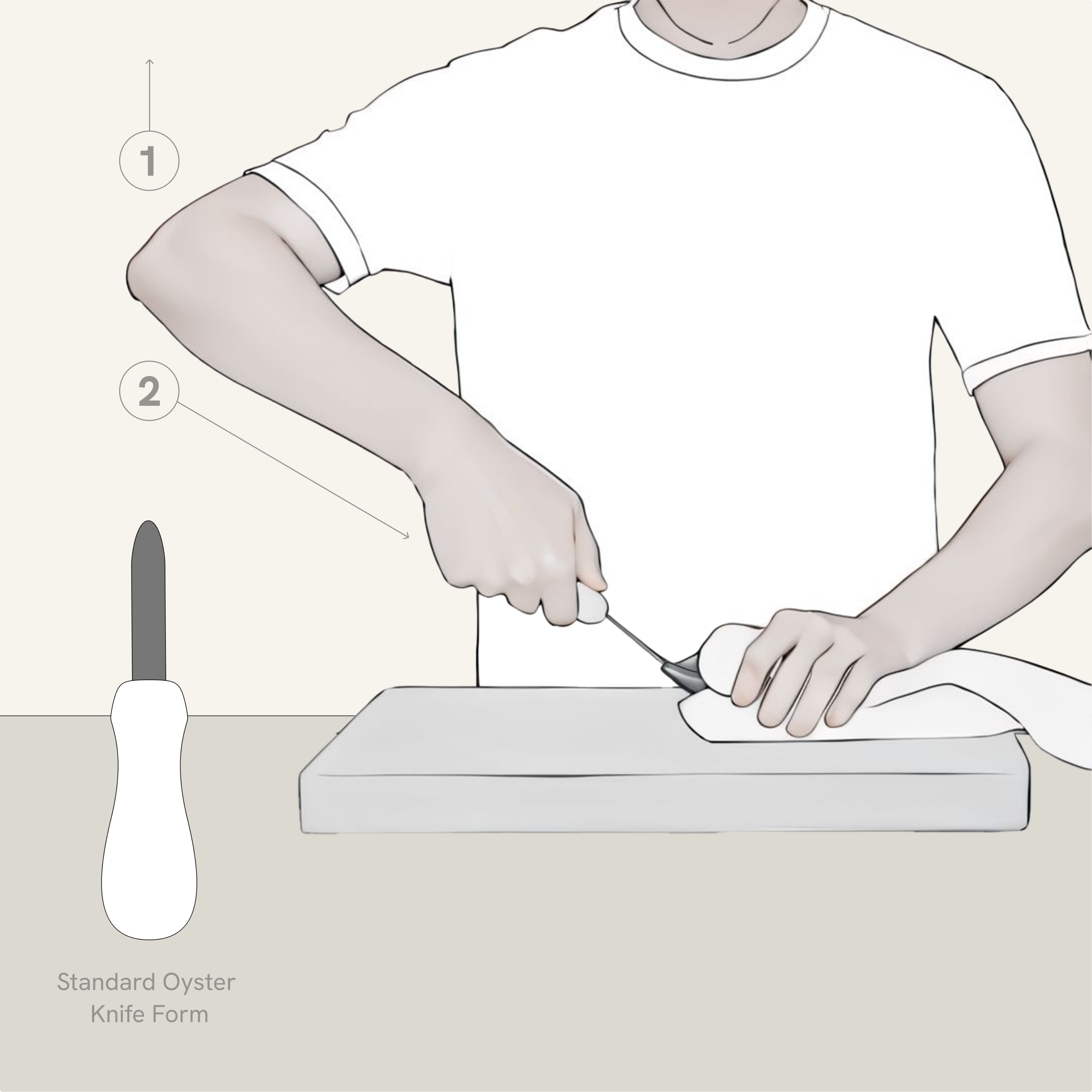 Illustrated ergonomic study of traditional oyster shucking posture highlighting shoulder strain and hand pressure points.