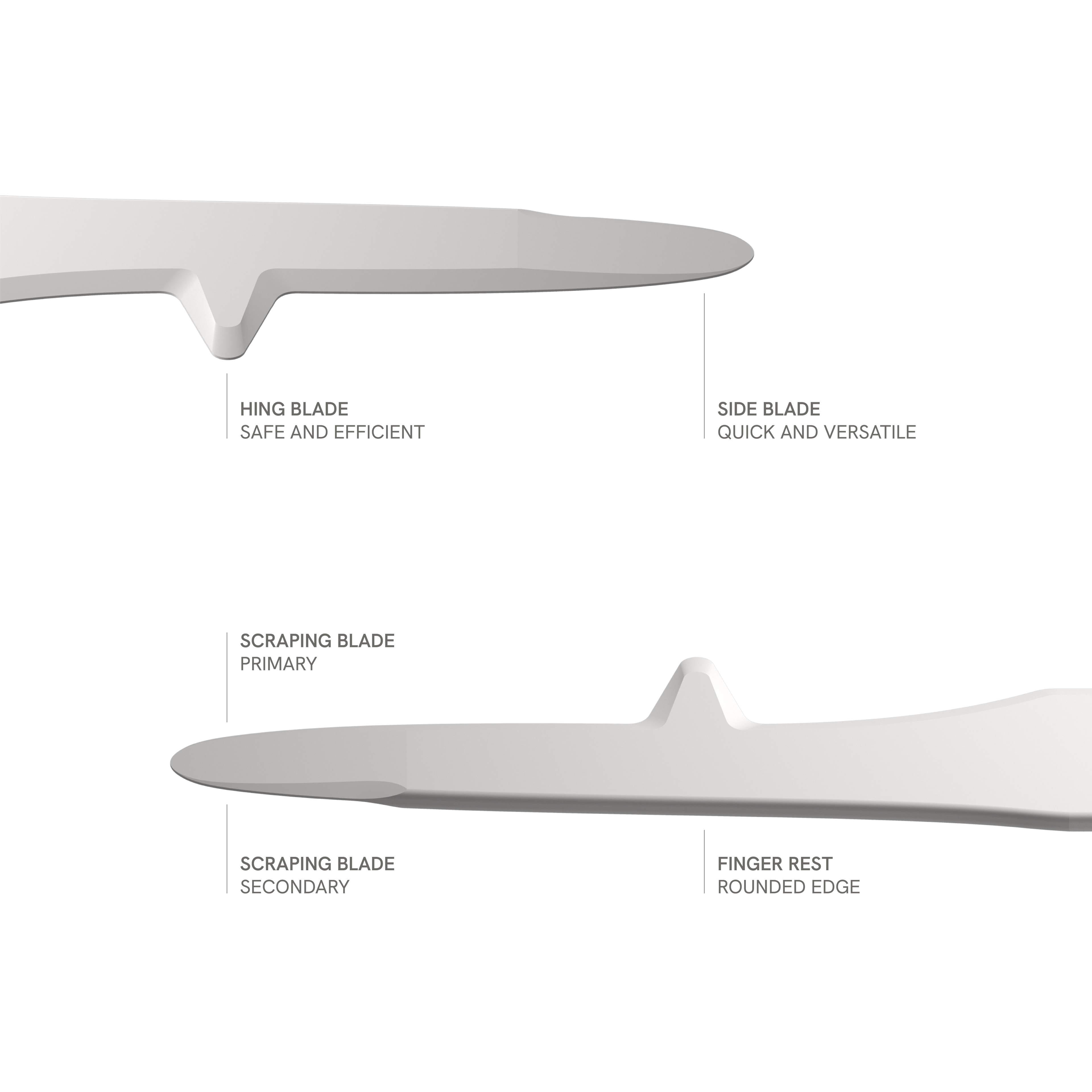 Labeled diagram of OCK Oyster Knife showing hinge blade, side blade, dual scraping edges, and rounded finger rest for safe shucking